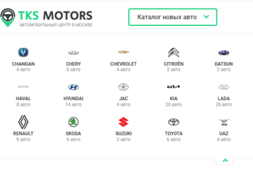 TKS Motors (ТКС Моторс) Новопетровский проезд